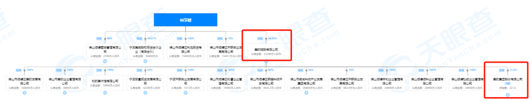 “中国最低调富豪”私宅中遭挟持？起底背后资本帝国