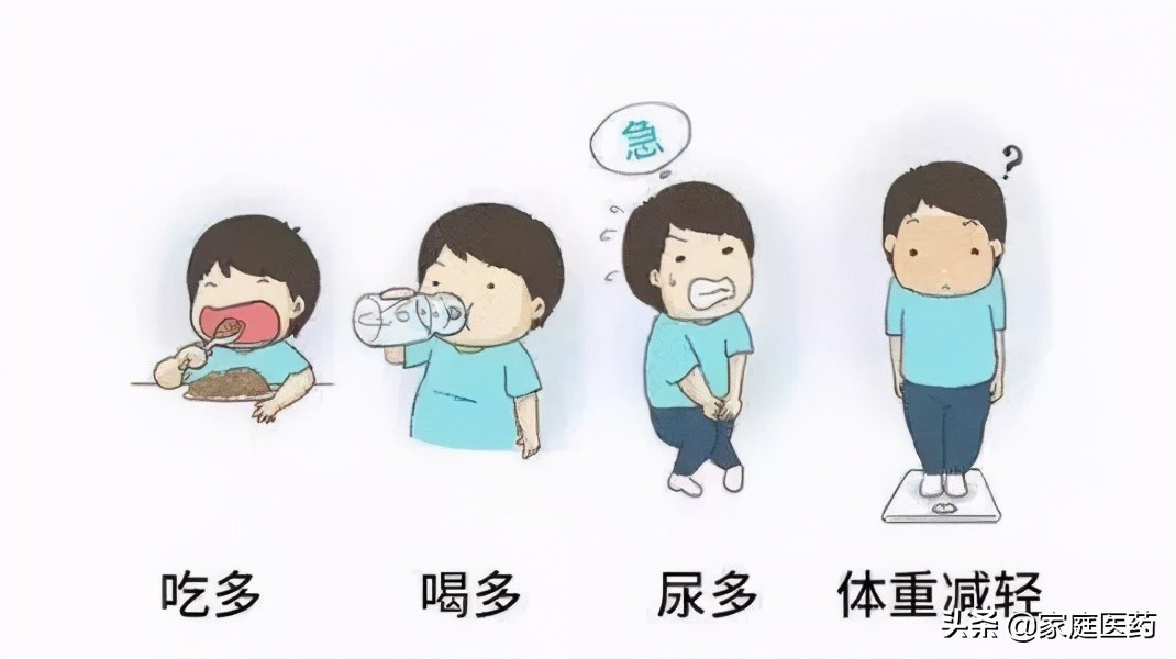 同是糖尿病，用药需辨证