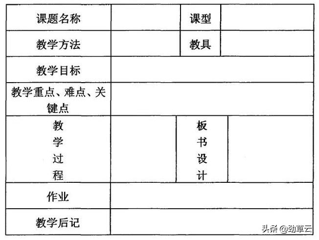 如何撰写一份优秀的教案