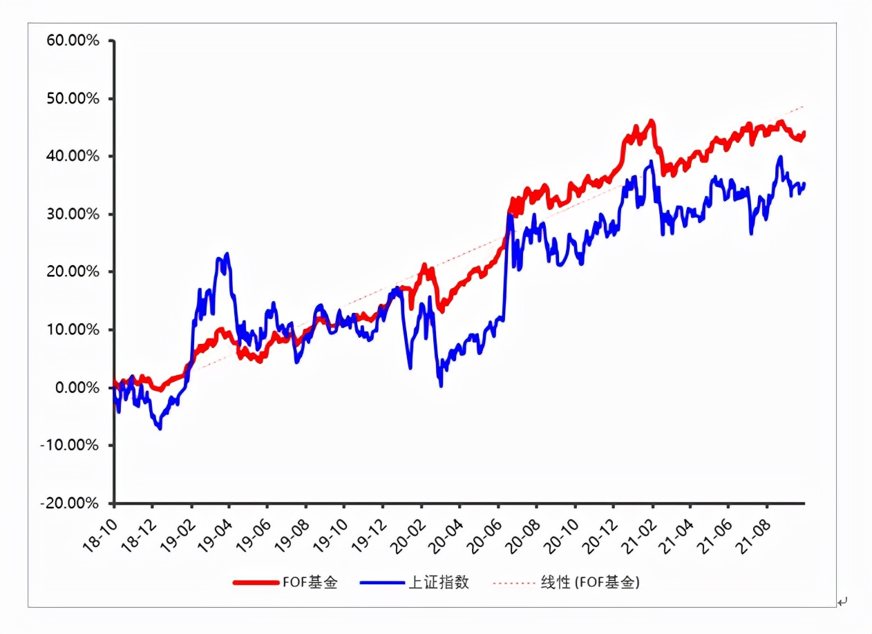 保本理财清零倒计时！你准备好了吗？