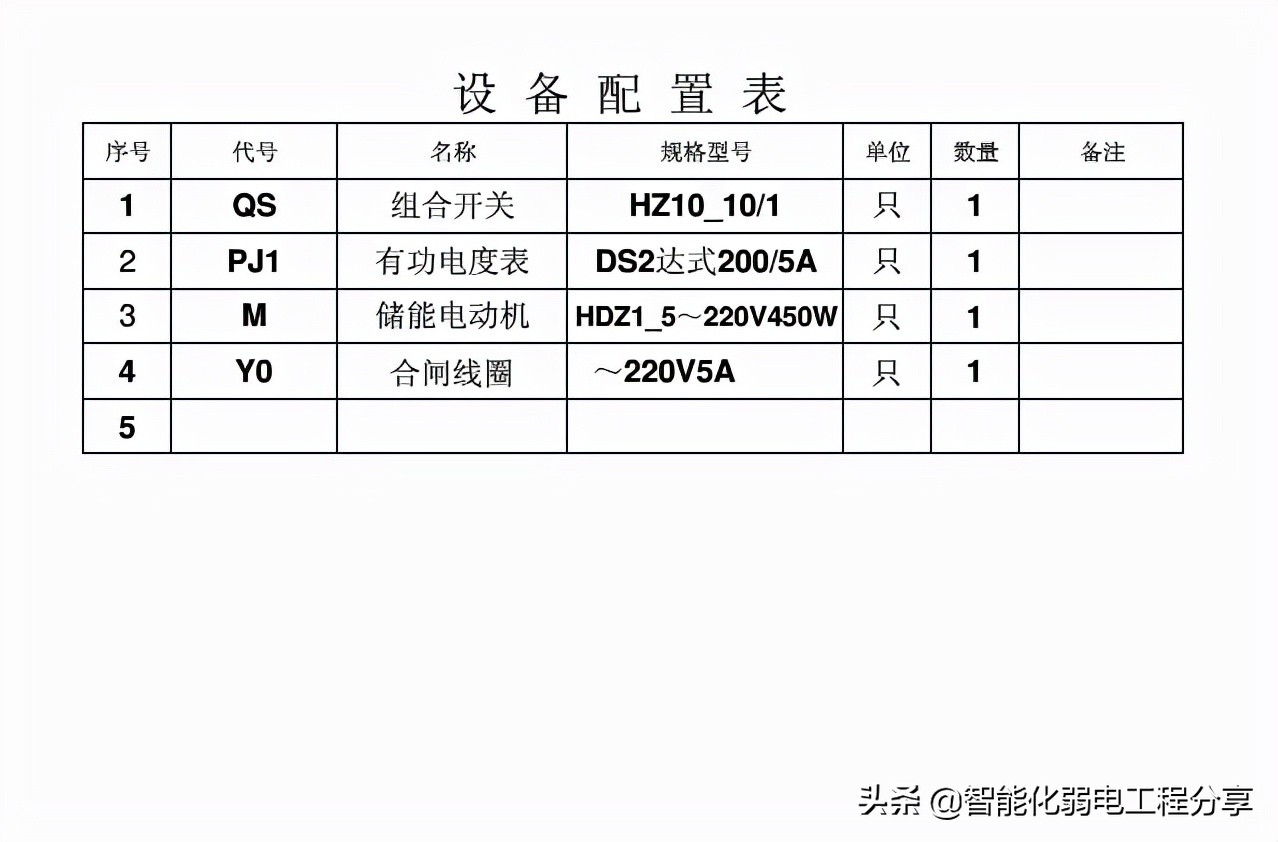 10年老电工，手把手教你读懂看明白电气图纸，从此看图识图无压力
