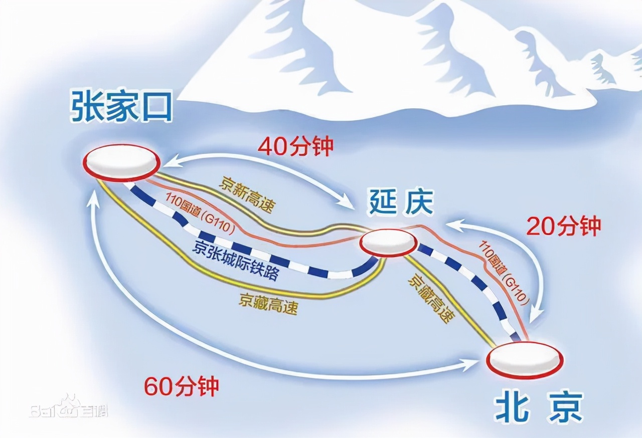 北京冬奥会场馆效果图(北京冬奥会10个特色场馆设计抢先看)