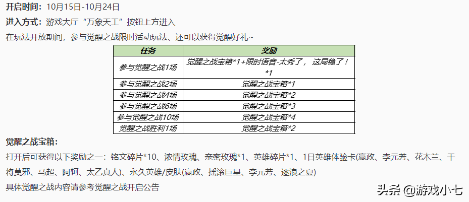 王者荣耀6周年：5选1永久限定皮肤签到送，27款皮肤返场投票