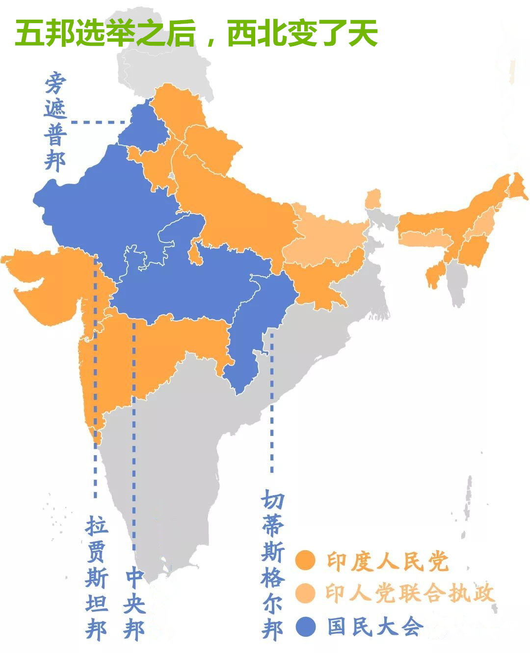印度总理莫迪态度强硬,只因五邦选举大败,害怕大选重蹈覆辙?
