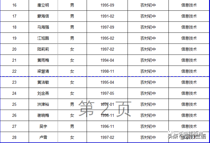 南宁教师招聘面试名单（平南县2020年招聘特岗教师核验证件）