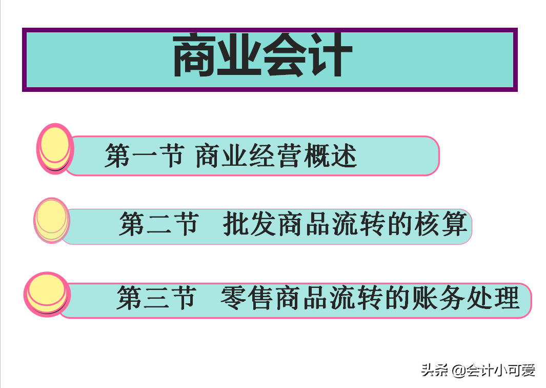 送福利了！商业会计分录大全（附案例讲解）+报税流程，人手一份