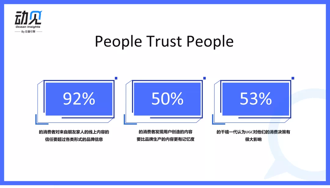 达人营销，只能内容种草？