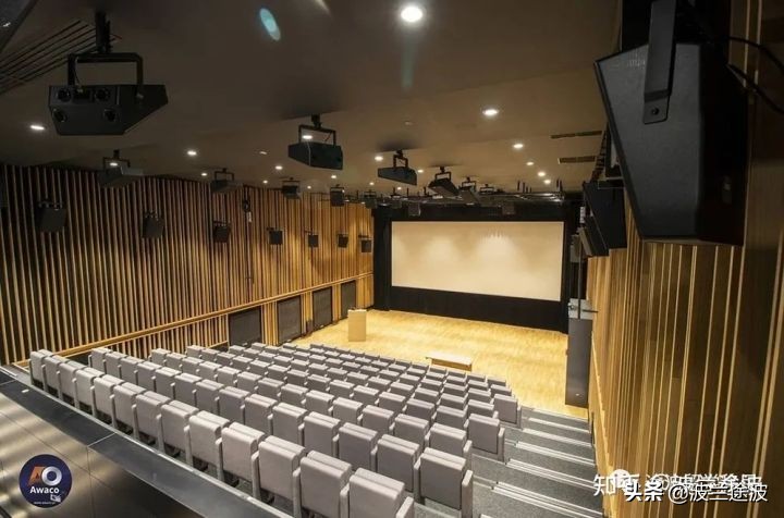 肖邦音乐学院（波兰艺术留学）