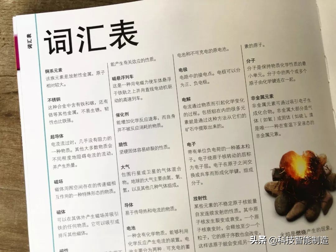 上千幅高清图片，详细讲解118种化学元素，让孩子从小就爱上化学