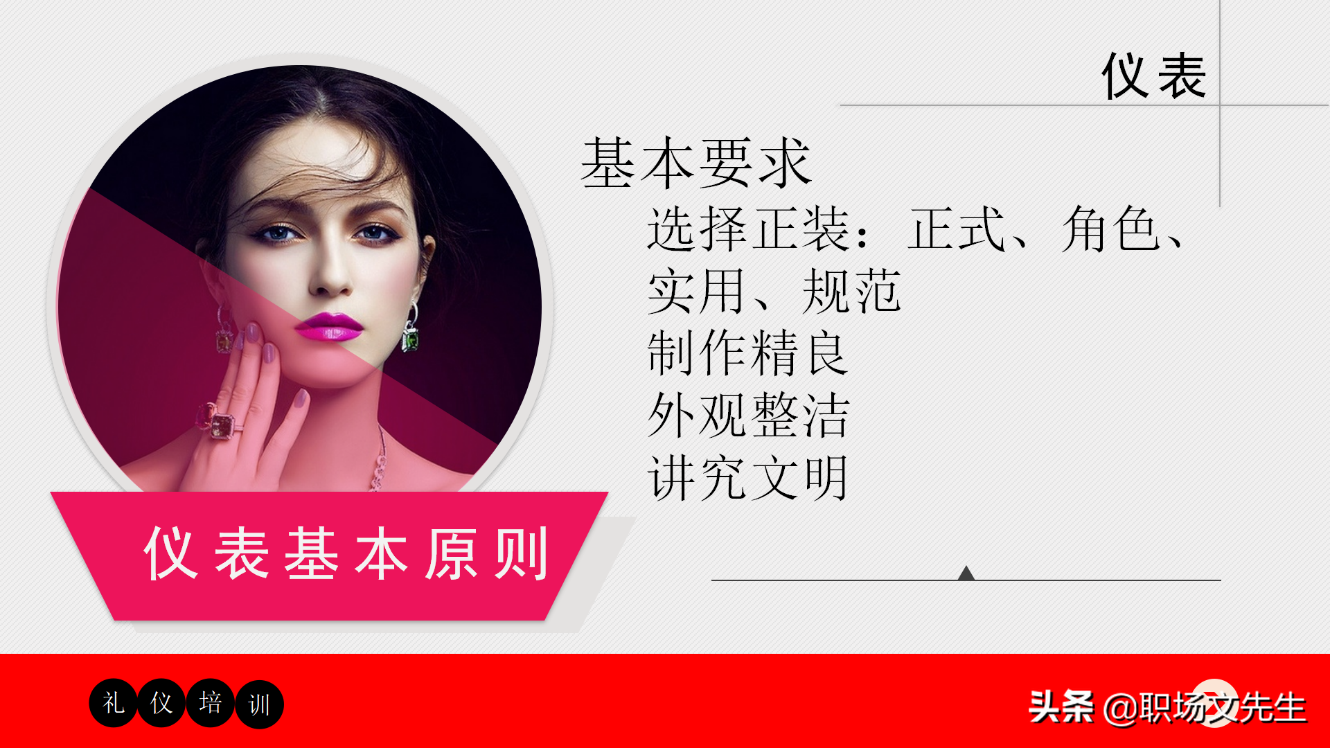 32页商务礼仪培训课件，适用于公司员工商务礼仪培训，含培训内容