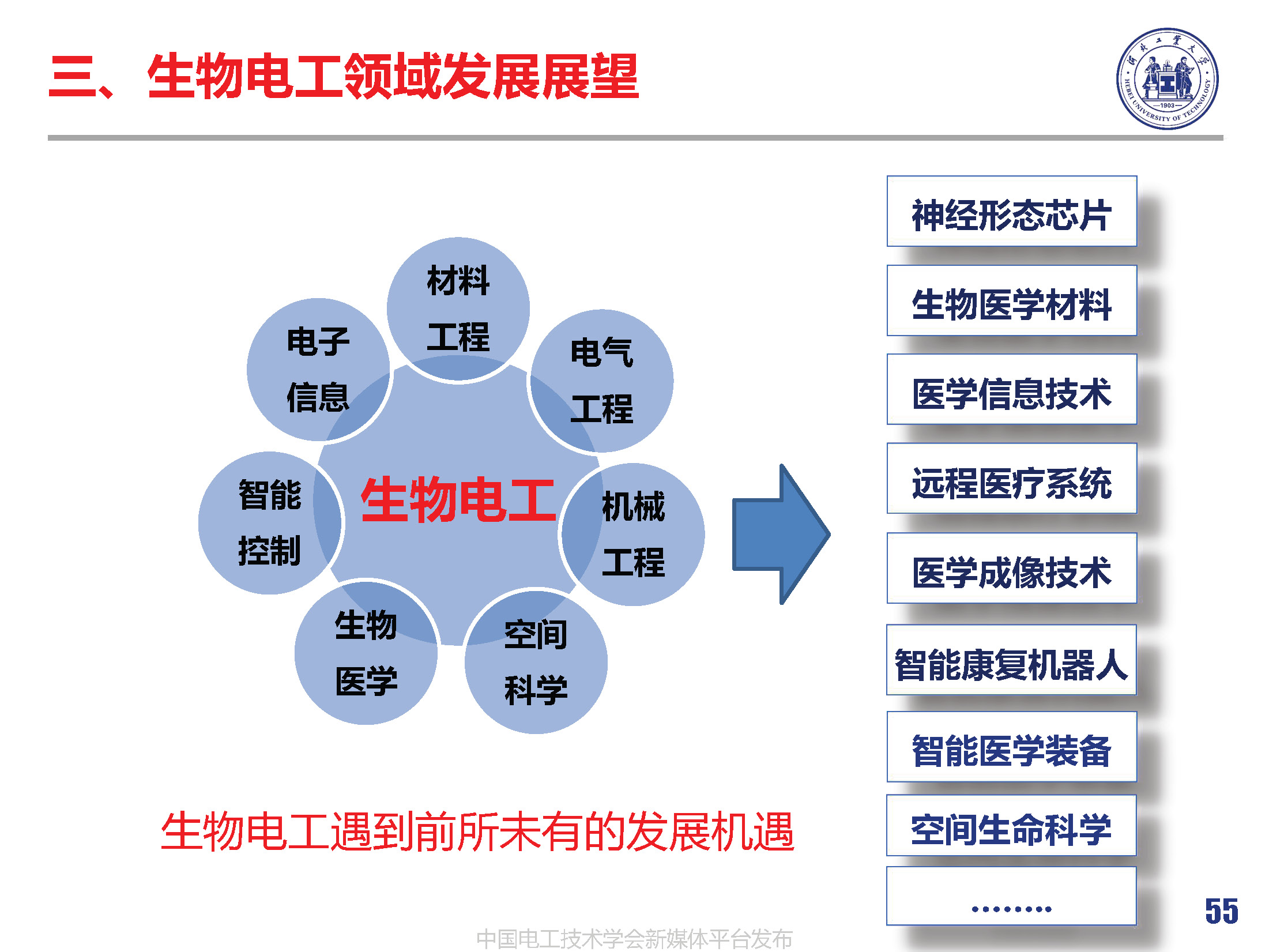 河北工業(yè)大學(xué)徐桂芝教授:大健康背景下生物電工領(lǐng)域的機(jī)遇與挑戰(zhàn)