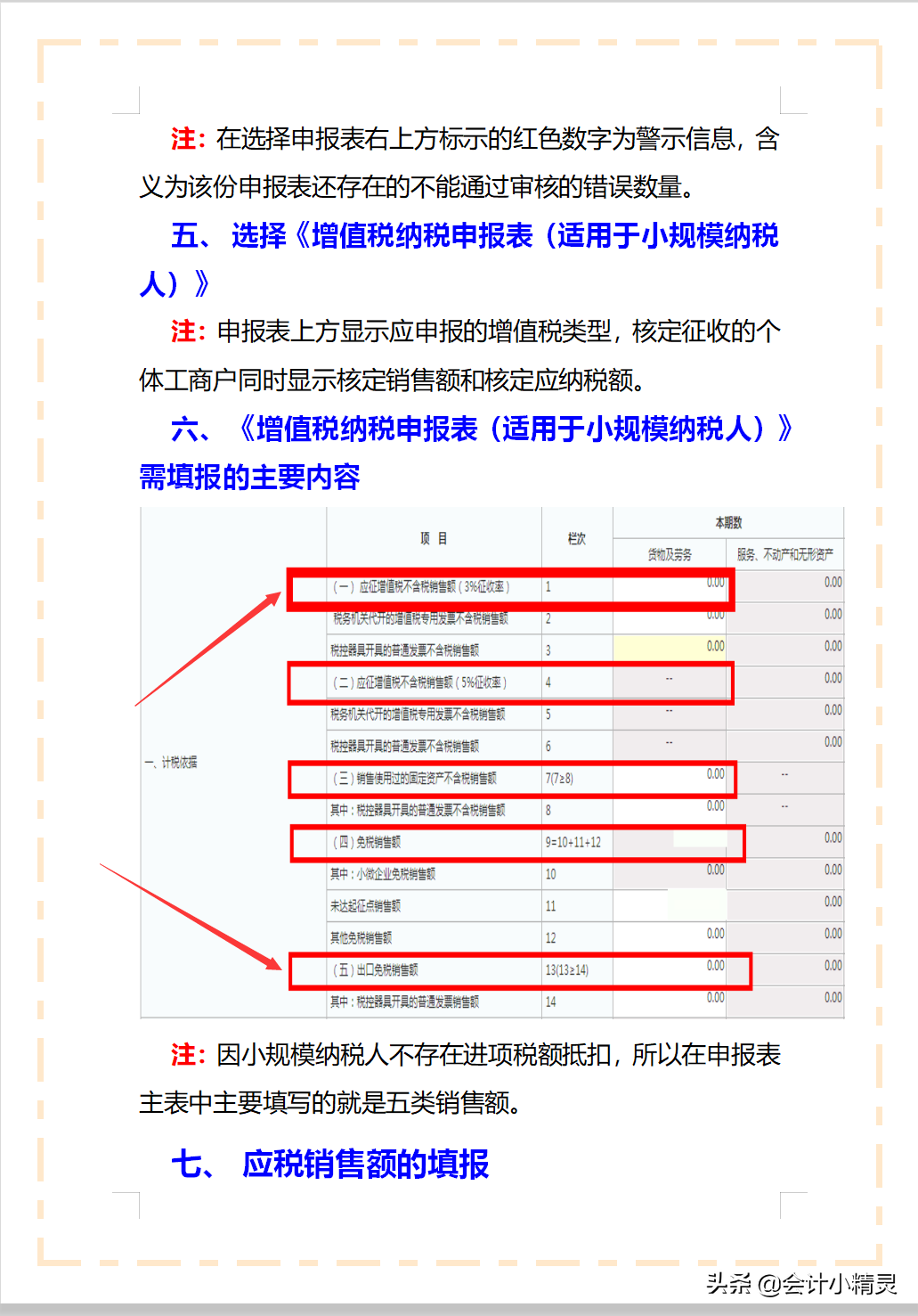 小规模纳税人网上税务局申报流程,附带填写要求及附列资料,超详细