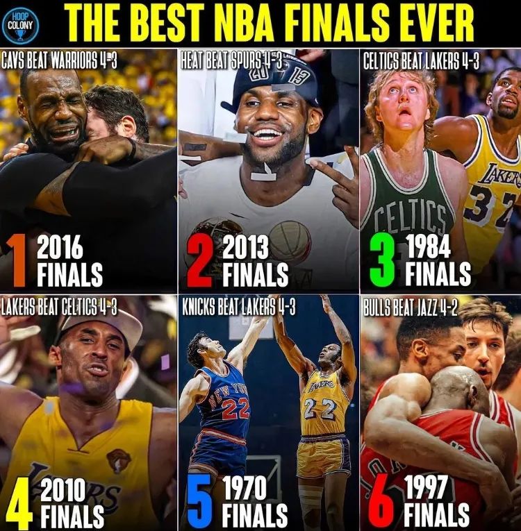 NBA最精彩的六次总决赛