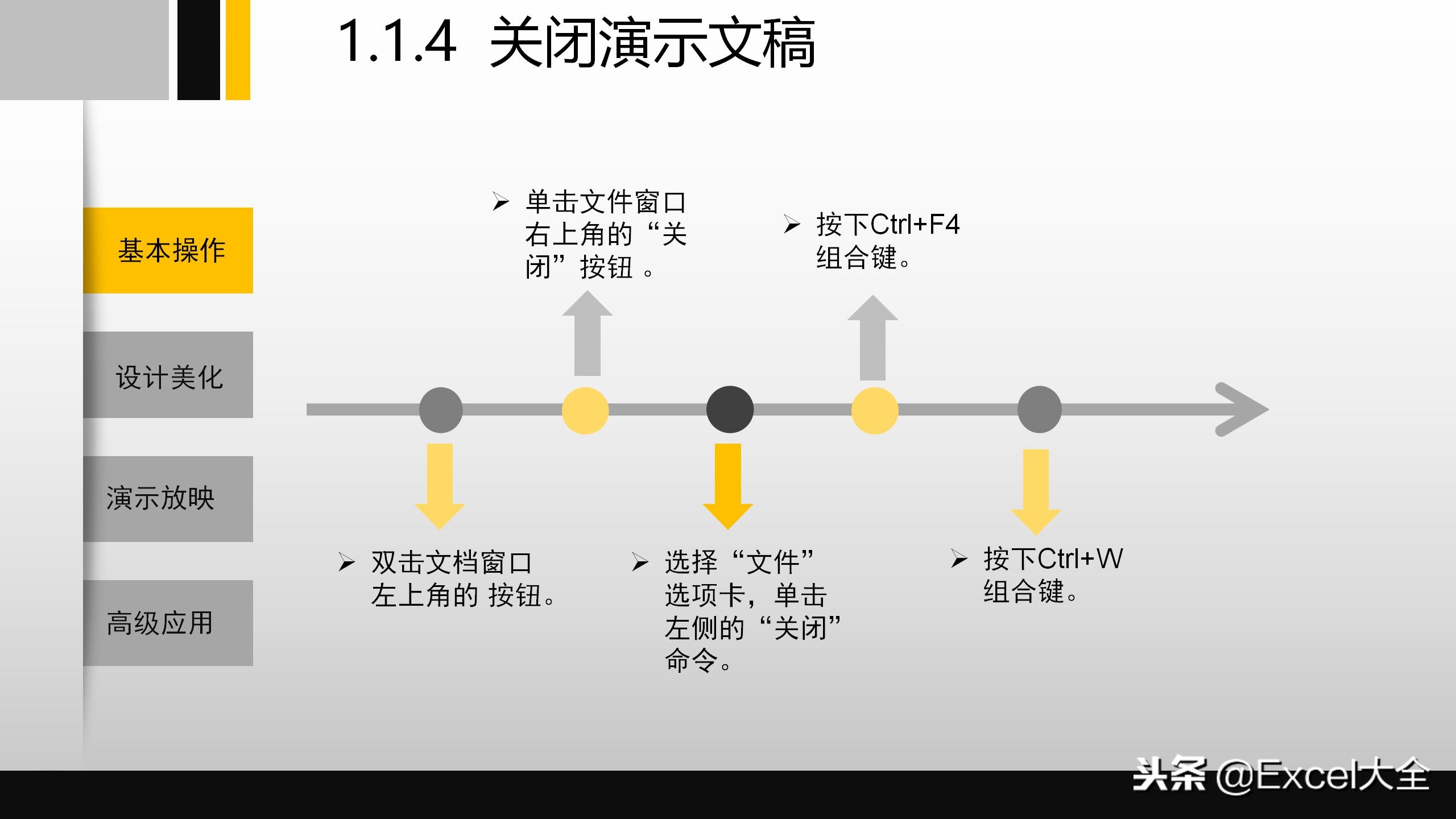 51页的PPT基础操作入门级培训课件，自学或培训职场新人都合适！