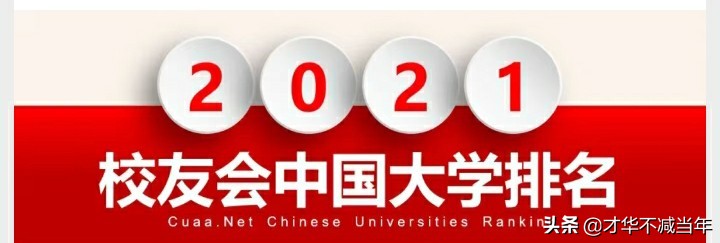 山西师范大学是几本（21校友会大学排行榜）