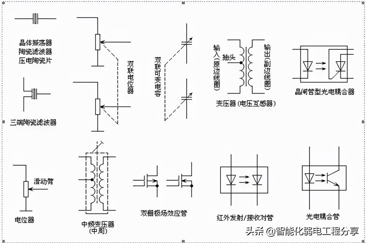 10年老电工，手把手教你读懂看明白电气图纸，从此看图识图无压力
