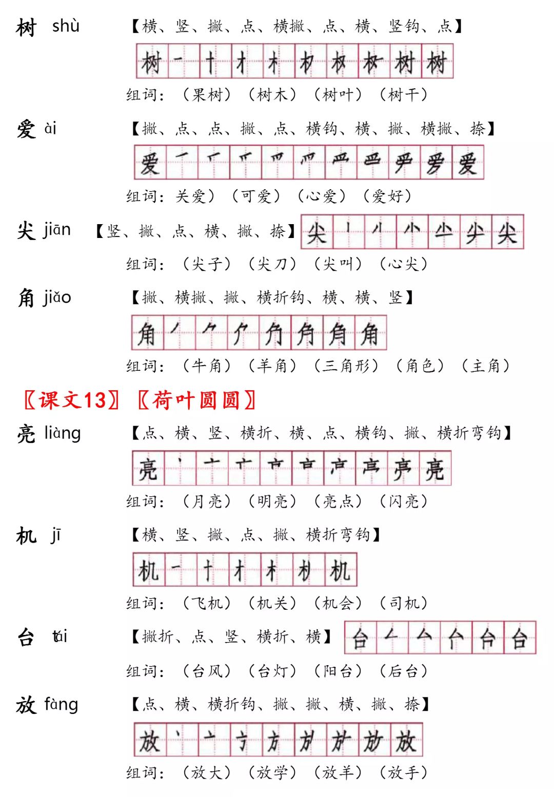 非文念什么（部编版一年级语文下册生字注音）