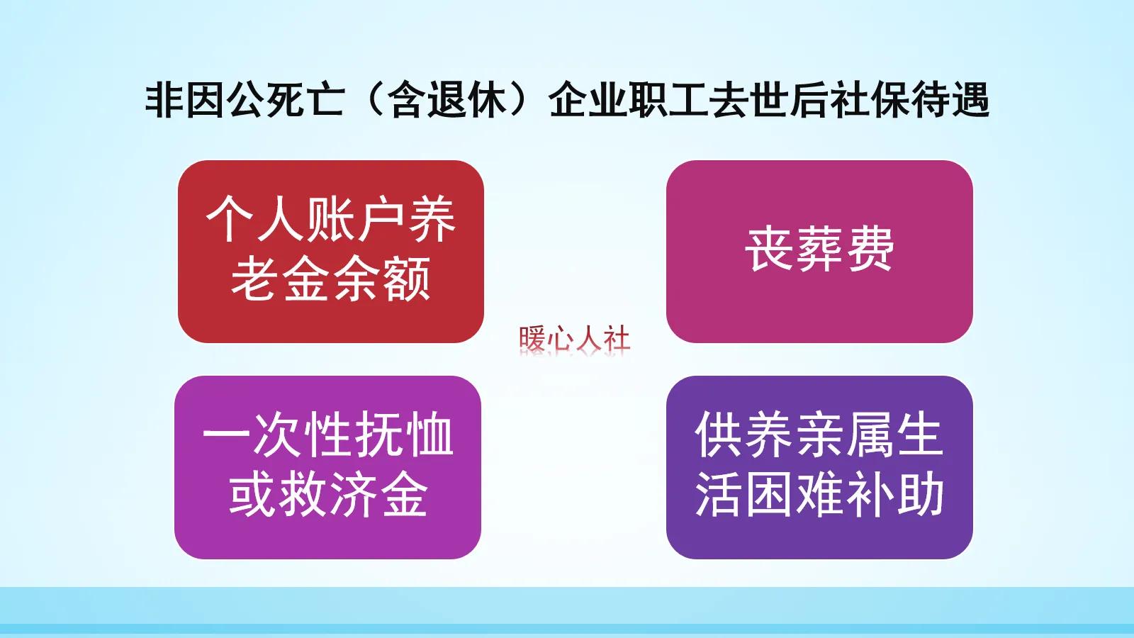 养老保险能退钱吗,职工养老保险能退钱吗