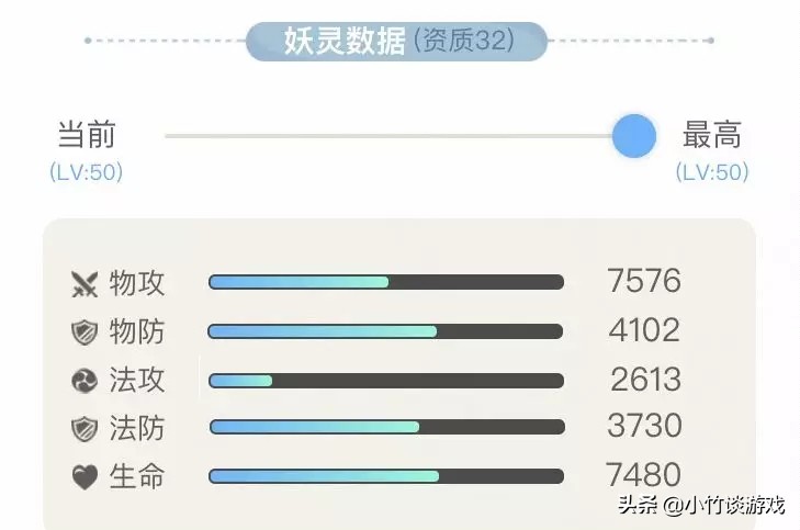 一起来捉妖：世界boss尾火虎能扛能输出，烈系第一只坦克详细分析