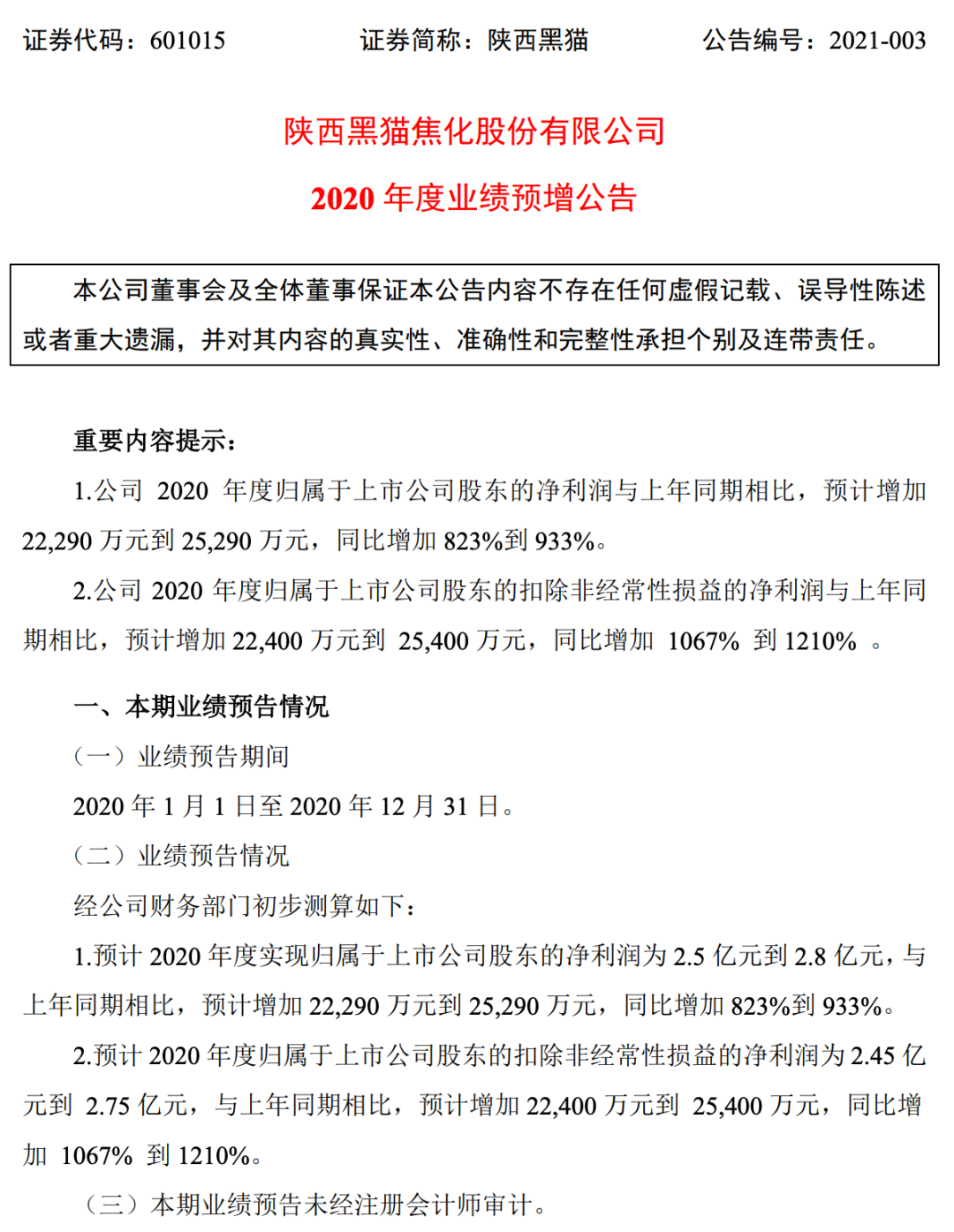 黑猫股份再迎涨停板(黑猫股份下周会高涨吗)