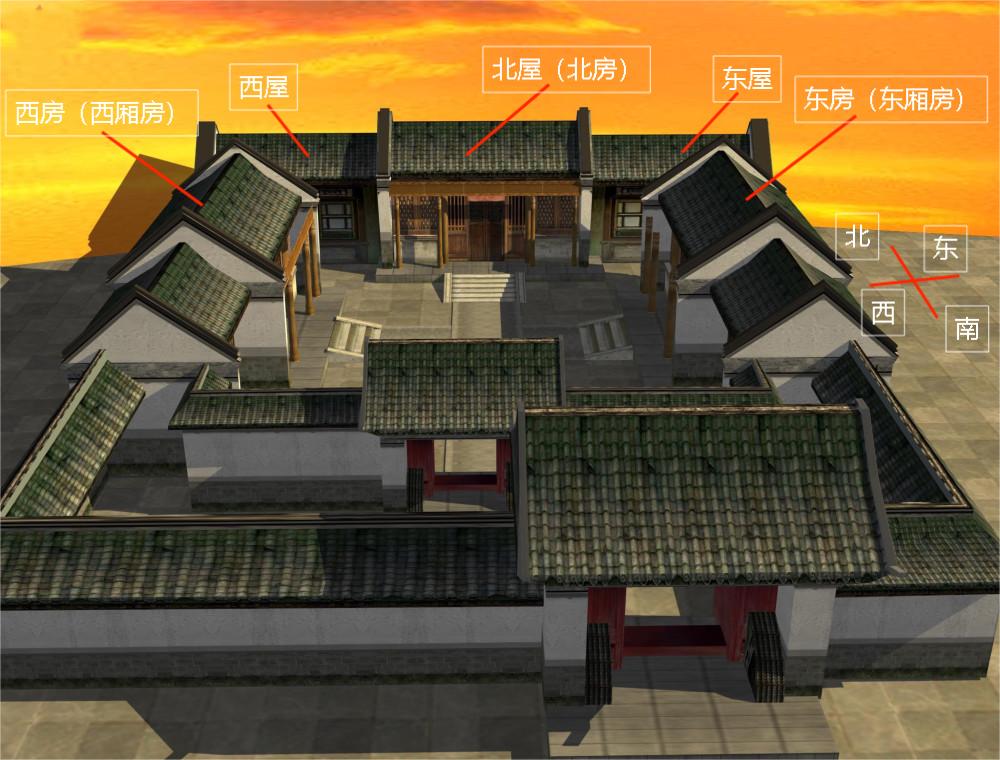 屋房堂室、楼台亭榭——一文看懂常见的中国古代房屋名称