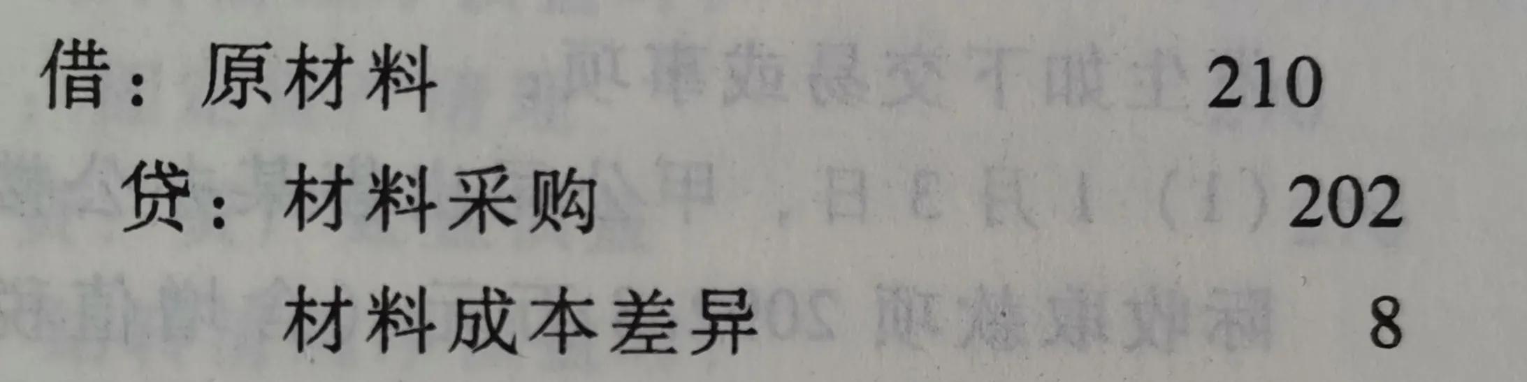 会计分录真简单（预备知识）