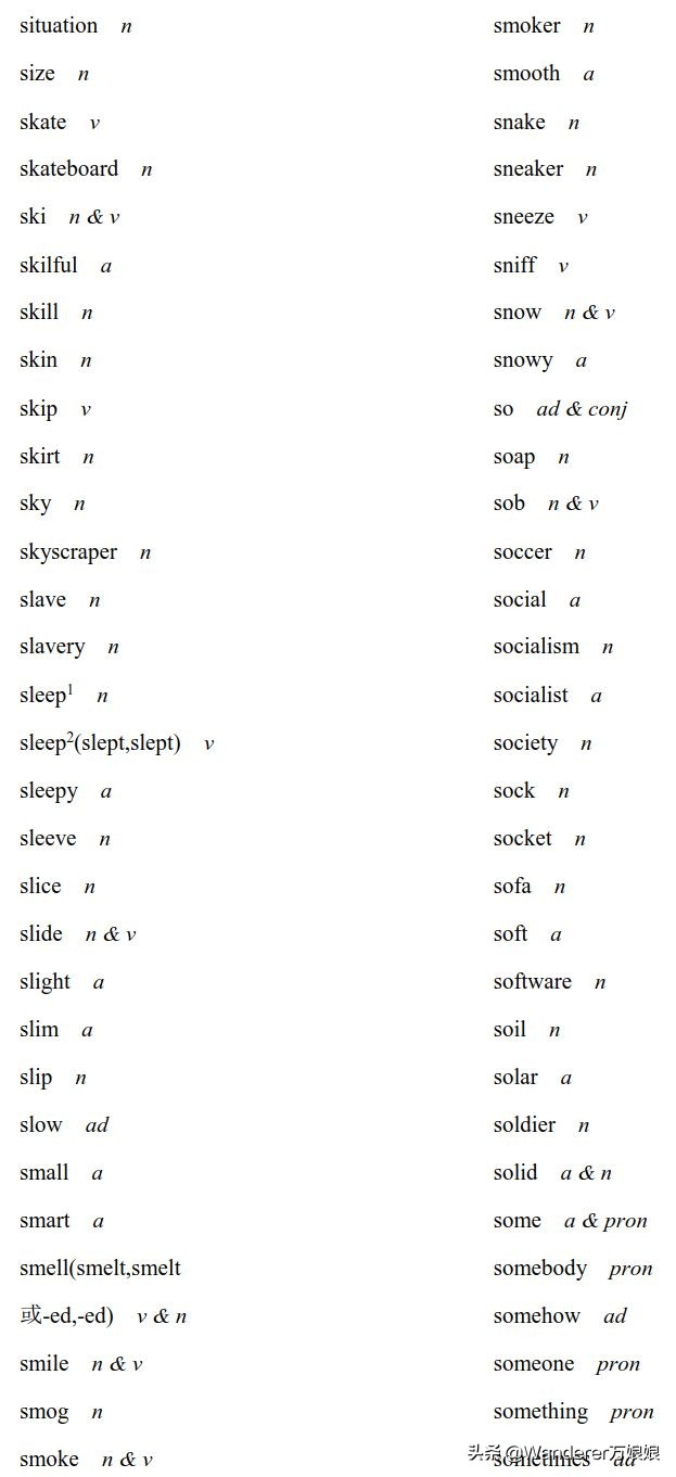 官方重磅！2020高考英语考试大纲正式发布（内附最新词汇表）