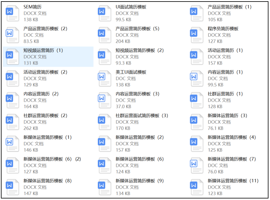 无经验新媒体运营简历范文（运营新人制惊艳的简历技巧）