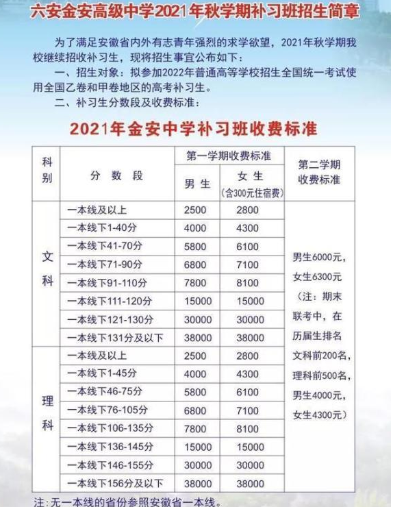 毛坦厂中学高考录取结果出炉，985院校寥寥无几，招生却依旧火爆