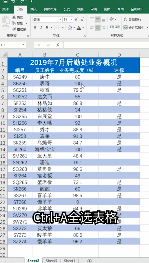 3个小技巧，学会双击格式刷，效率提升10倍不止