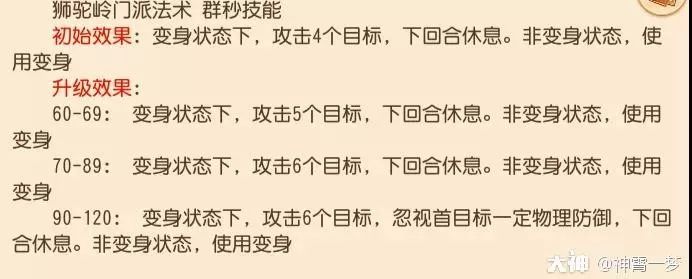 鹰击长空毁灭伤害，暴力美学的典范——神威狮驼养成攻略