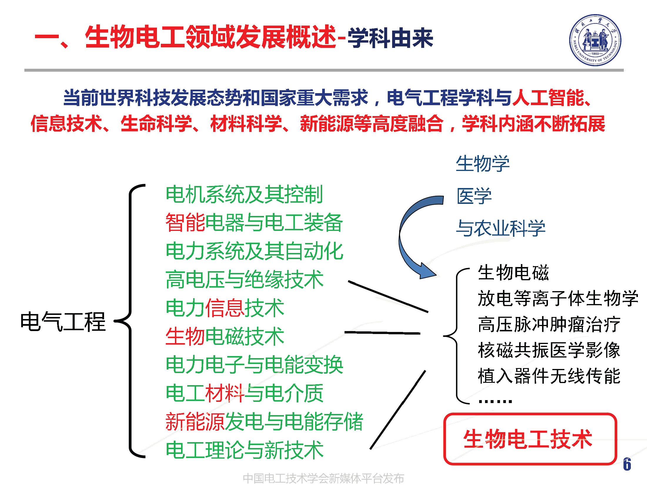 河北工業(yè)大學(xué)徐桂芝教授:大健康背景下生物電工領(lǐng)域的機(jī)遇與挑戰(zhàn)