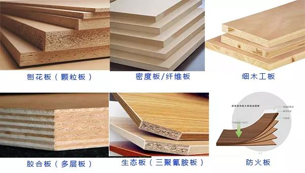 全屋定制柜占装修预算多少最合理？钱花哪里？心里必须有个数