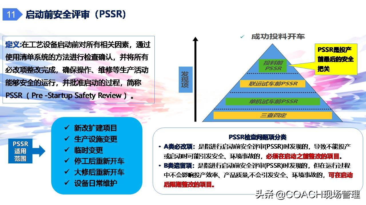 现场管理（安全）-杜邦安全生产管理经验分享（共67页）