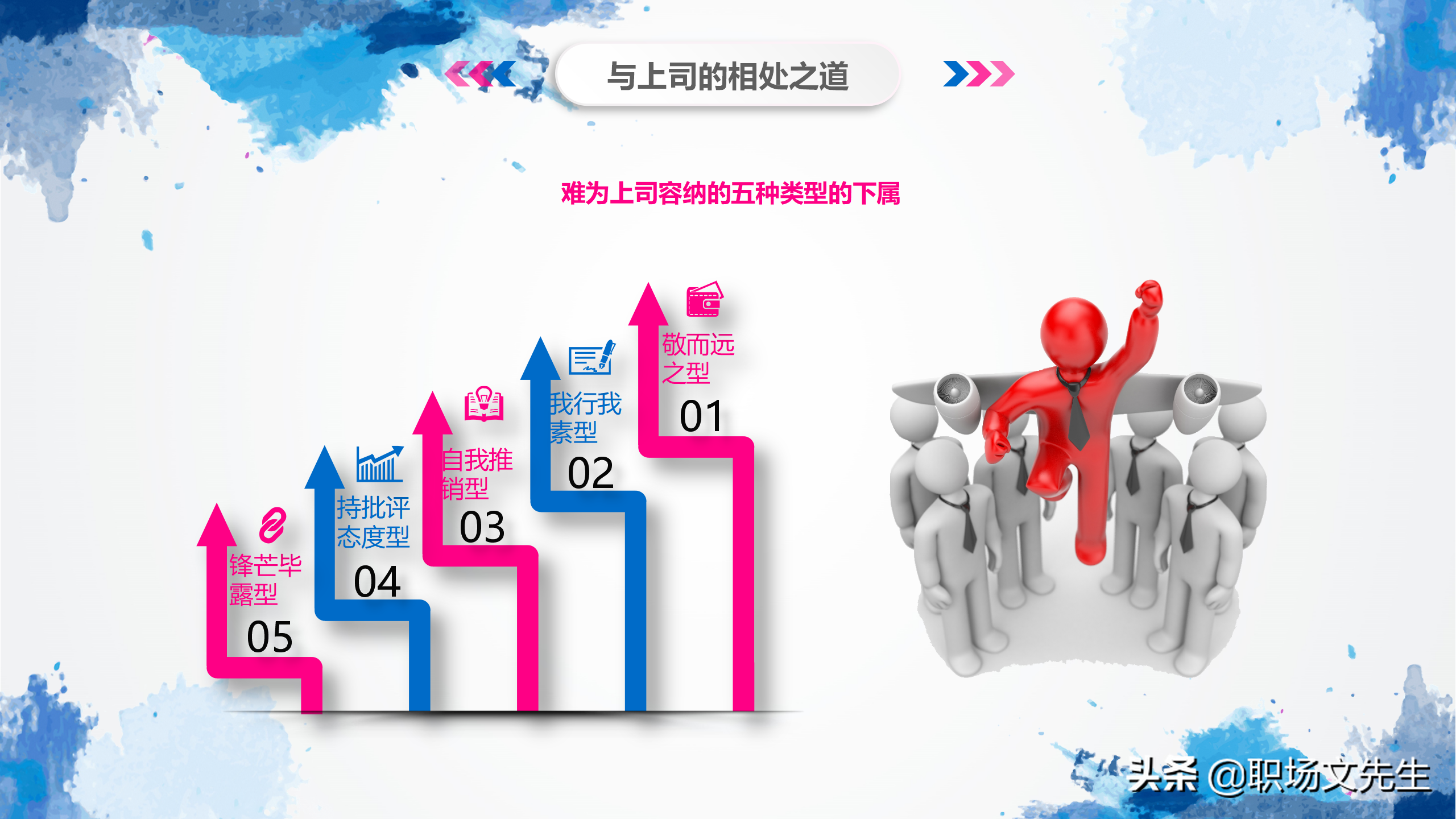 华为狼性团队培训课件，44页团队凝聚力，谁是高绩效团队最大敌人