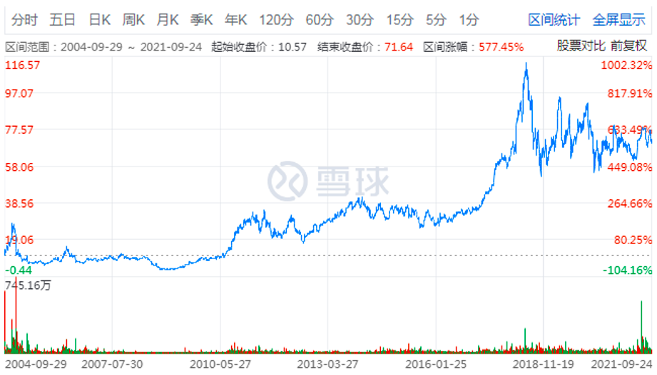 2016招聘网站排名（充满未知的在线招聘行业）