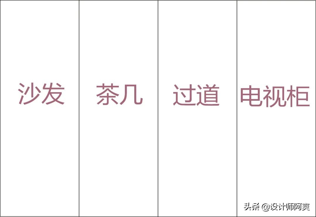 装修了2套房子，才发现客厅越小越要注意这件事