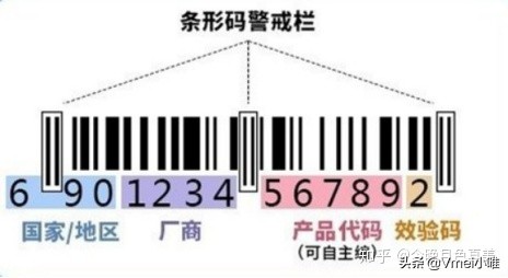 兰蔻香水保质期在哪里查看，各种国外大牌进口化妆品生产日期查询