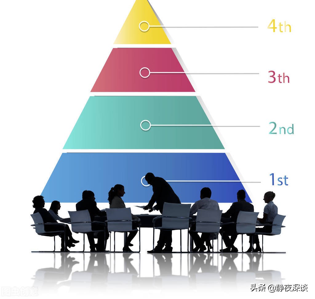 一个公司运营最需要的是什么