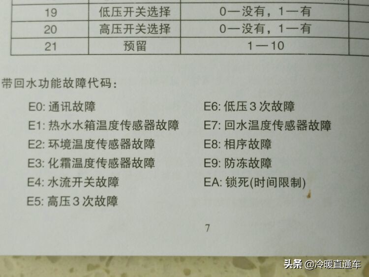 空气能故障代码