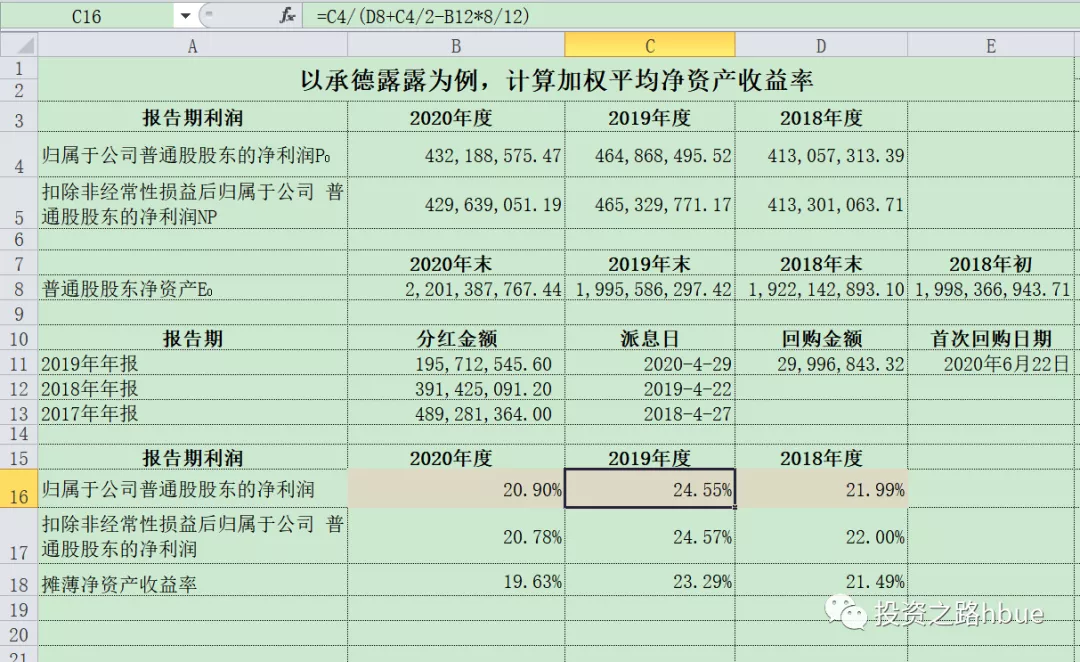 加权平均净资产收益率