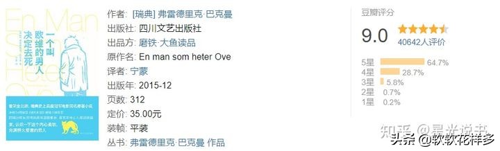 2021 必读书单丨豆瓣图书 Top 100 的人生必看书籍