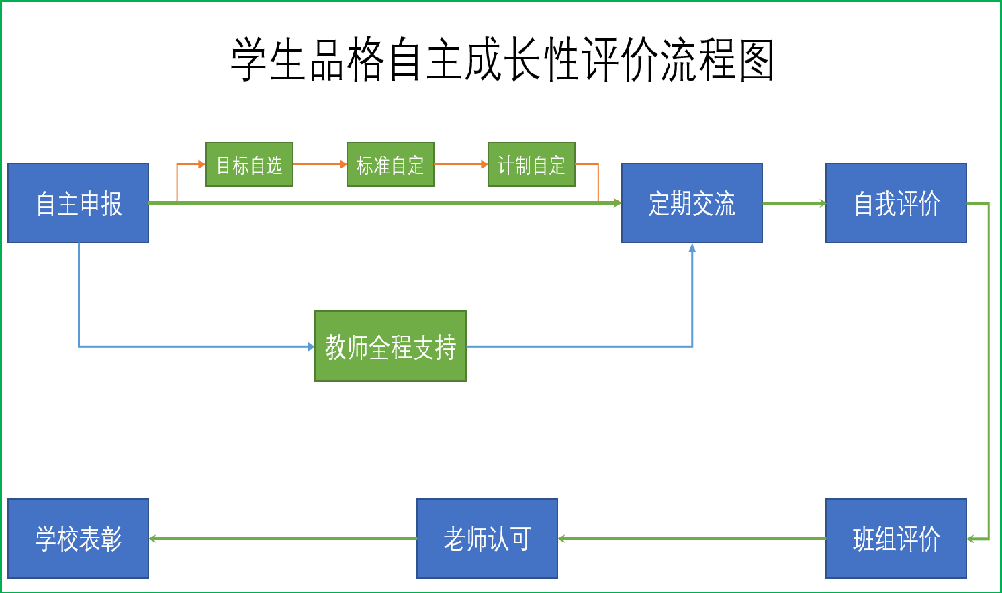 「分享荟全纪录」张平原：乡村一样可以办出好学校