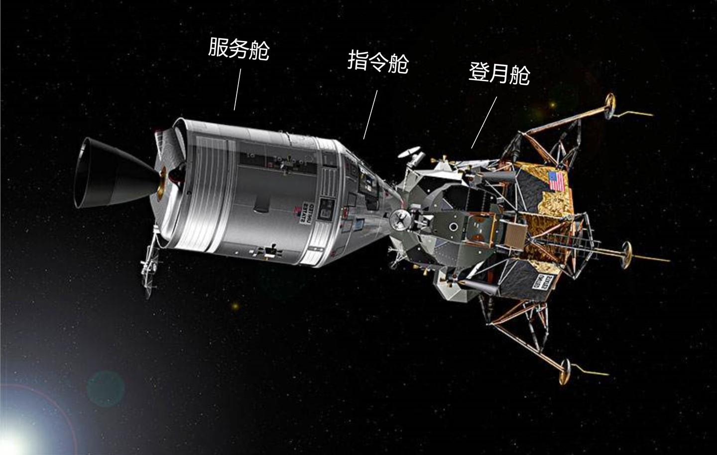 中国什么时候登月（中国载人登月的四种方案）