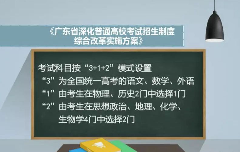 高考改革：2011年广东高考实行新方案“3+1+2”简解