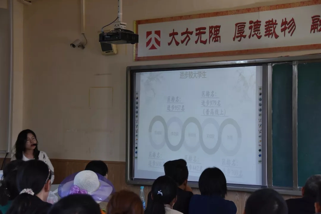 最美青春，见证成长 ---武汉大方学校初中部开放日圆满举行