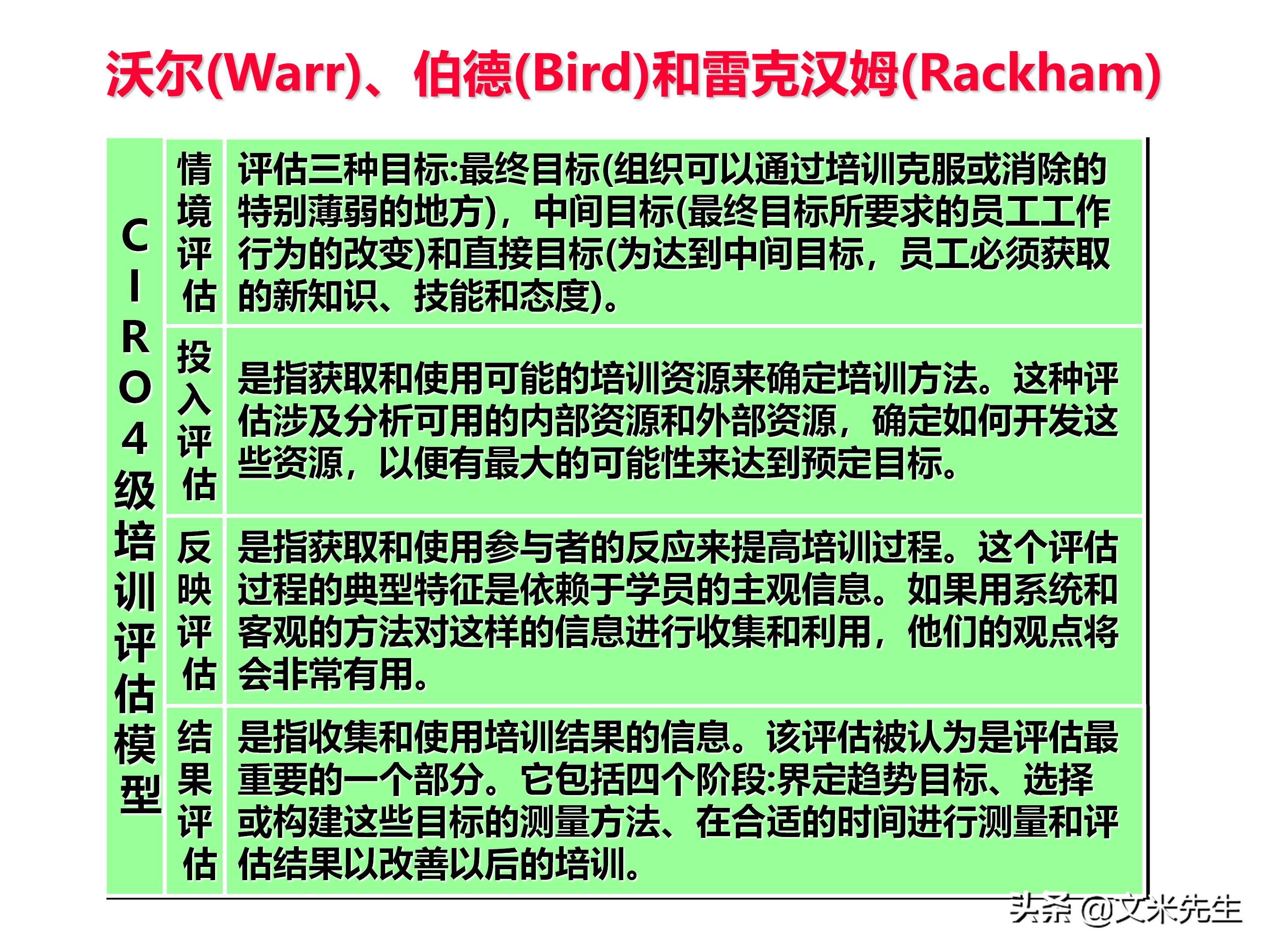 员工培训体系如何搭建？151页企业培训体系建立、管理和实施分享