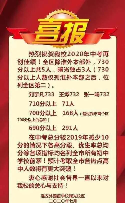 深度介绍淮安外国语中学，淮安第一初中，与老开明比较，跨区招生