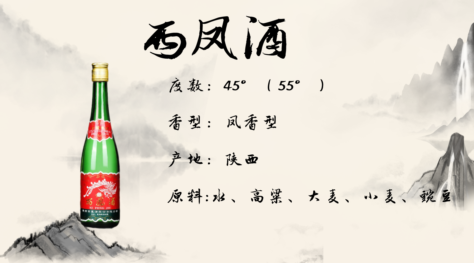 公认最好喝的十二种不同香型白酒榜单，你喝过几种呢？