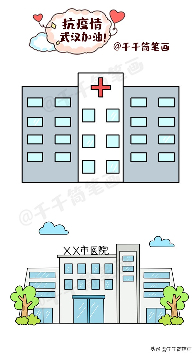 儿童抗击疫情简笔画大全，战胜新型肺炎！武汉加油